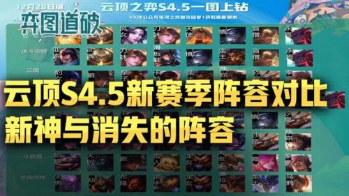 s4云顶之弈装备合成图