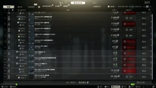 逃离塔科夫中所有枪械图鉴