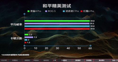 2021年的4399小游戏能玩吗