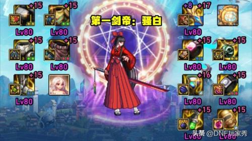 dnf哪个职业伤害最高2019