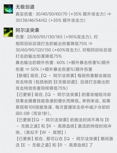 新版剑圣打野出装