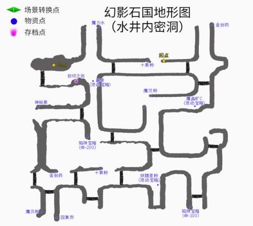 轩辕剑4黑龙舞兮云飞扬攻略