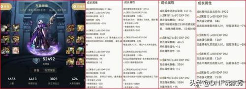 男气功需要属性赋予么
