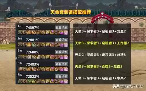 神仙道T0阵容