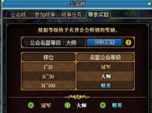 弹弹堂公会活跃奖励在哪领取