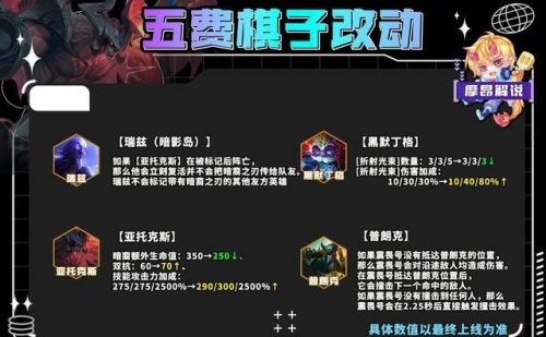 自走棋5龙阵容搭配