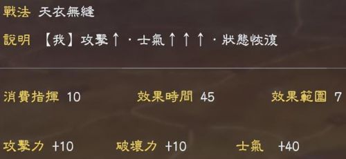 三国志13最强同道搭配