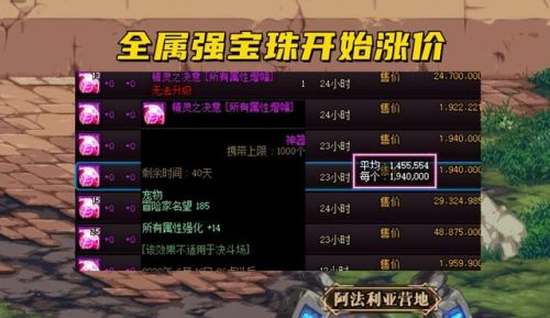 dnf平民怎么堆属强