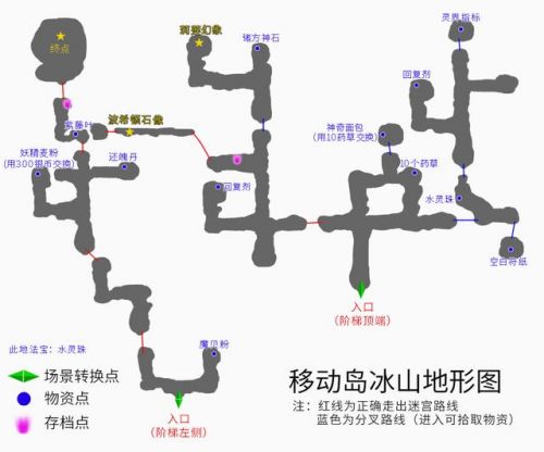 轩辕剑4黑龙舞兮云飞扬攻略