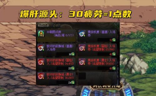 疲劳值对副本难度的影响