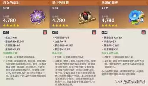 打雷电将军用什么阵容