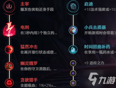 2019二觉血妖姬技能加点