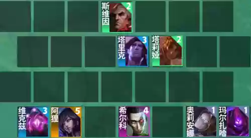 希罗娜宝可梦阵容