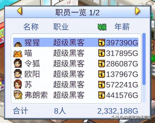 游戏发展国搭配表方针加点