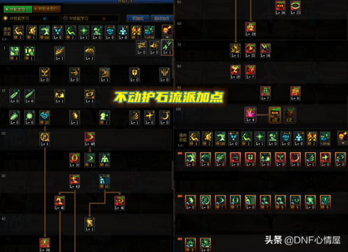 2023改版后瞎子加点