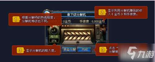 dnf哪个副职业最实用
