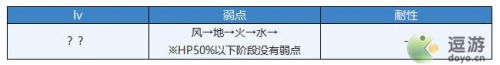 魔龙血域去魔龙殿图解