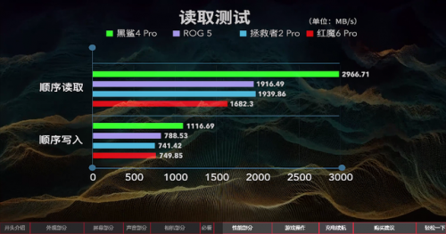 2021年的4399小游戏能玩吗