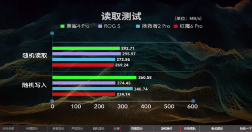 2021年的4399小游戏能玩吗