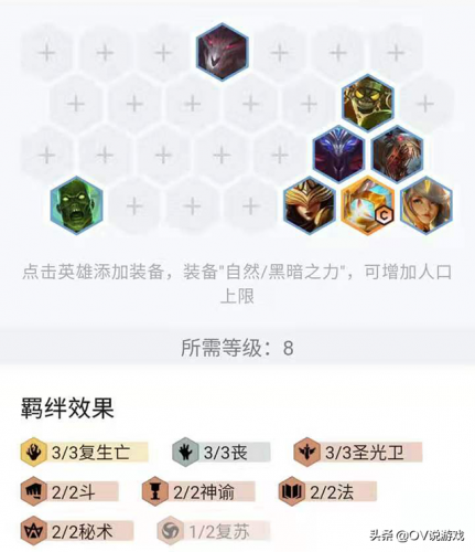 末日血战最强阵容