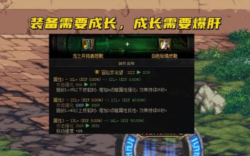 疲劳值对副本难度的影响
